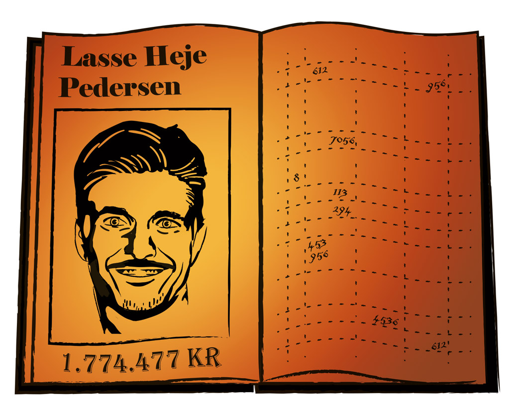 Lasse Heje Pedersen