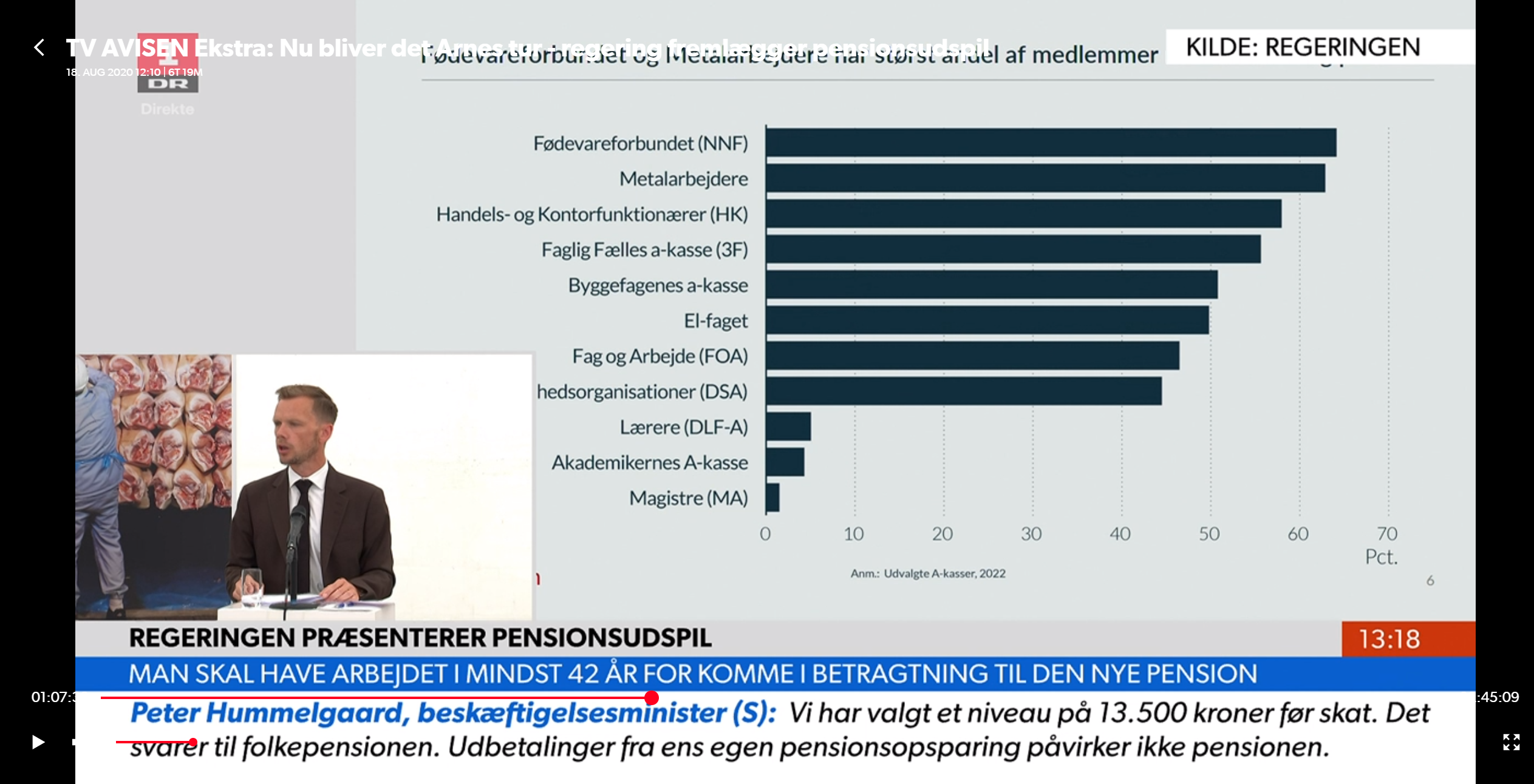 Regeringen: Næsten Ingen Magistre Får Ret Til Tidlig Tilbagetrækning ...