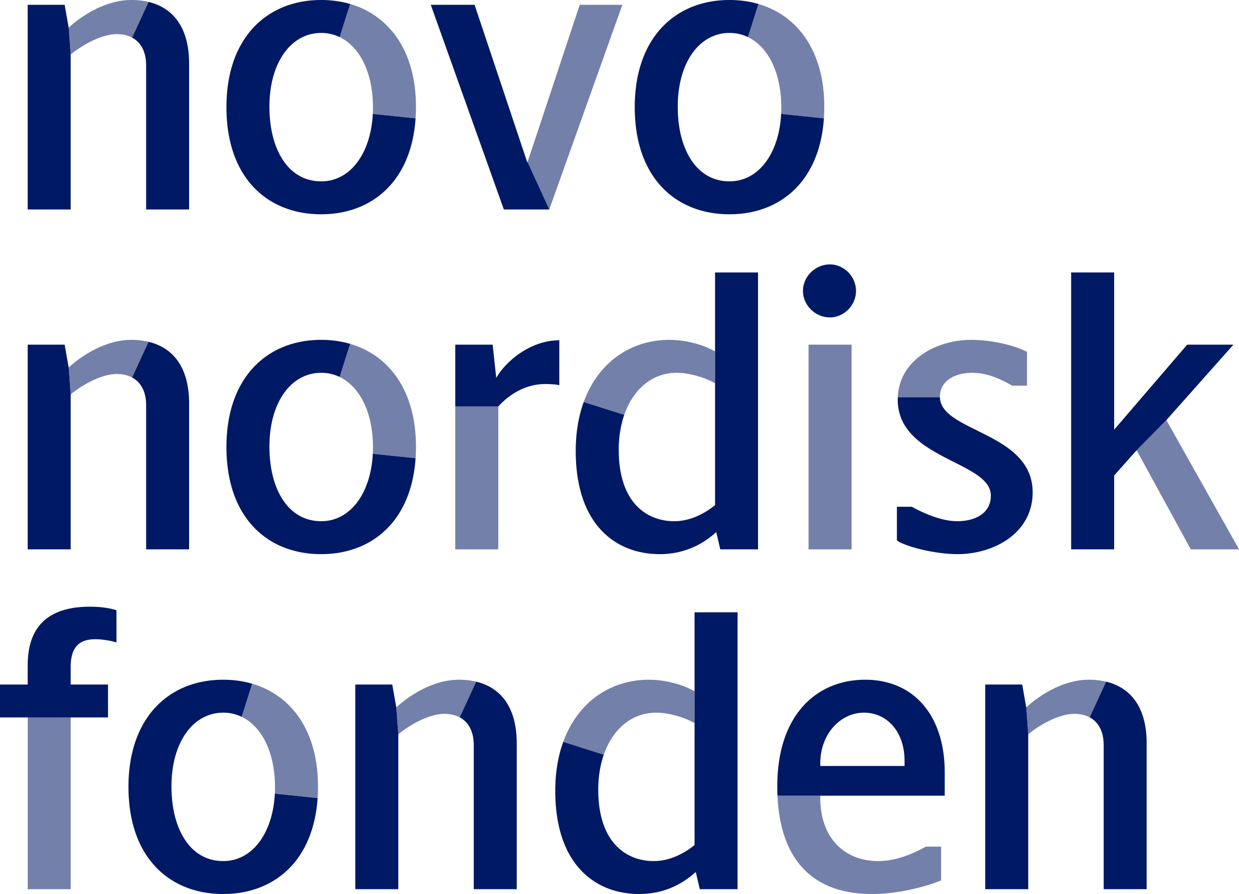 Novo Nordisk Fonden