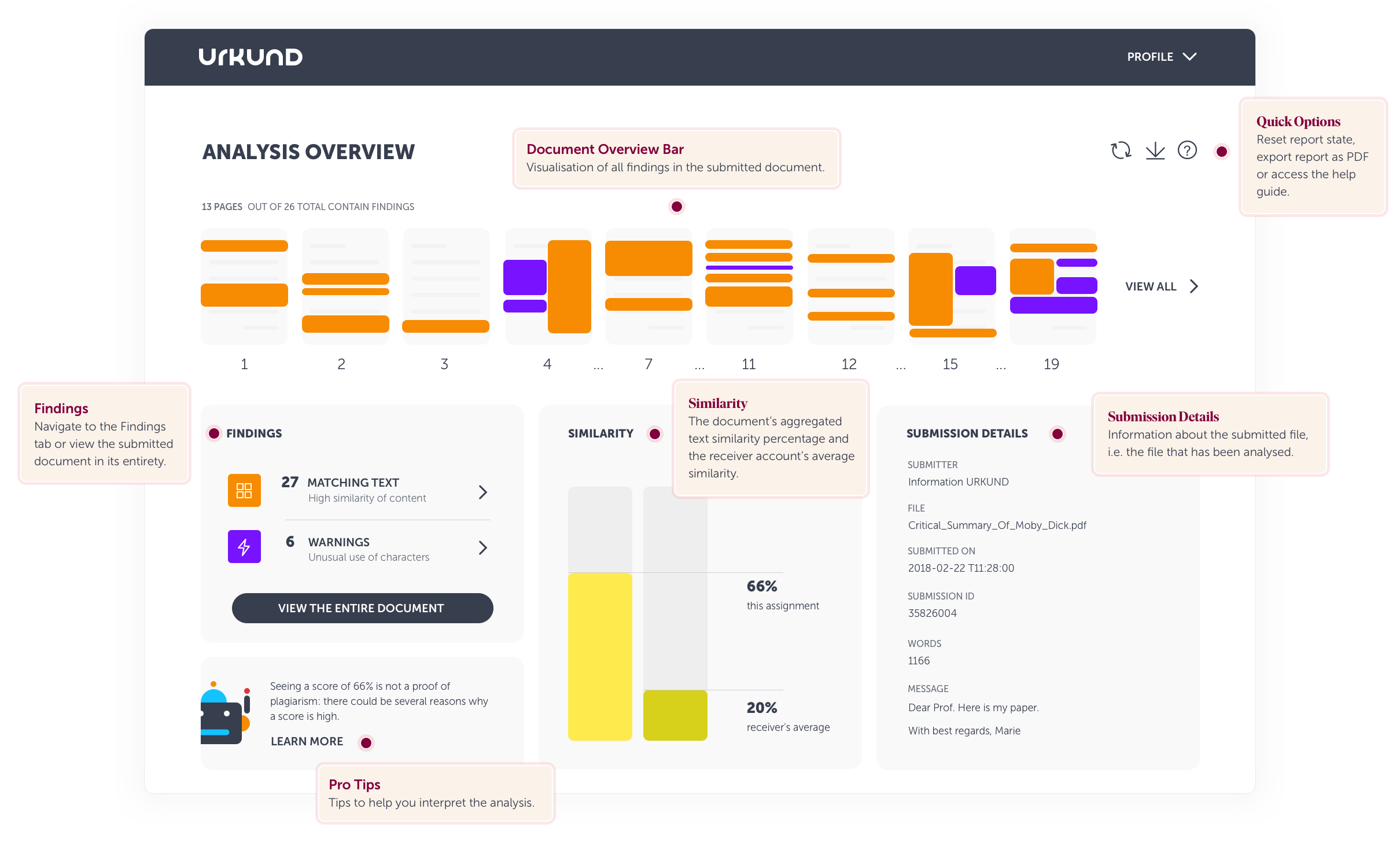 Plagieringsprogrammet Urkund