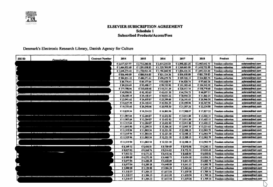 Foto af aftale med Elsevier