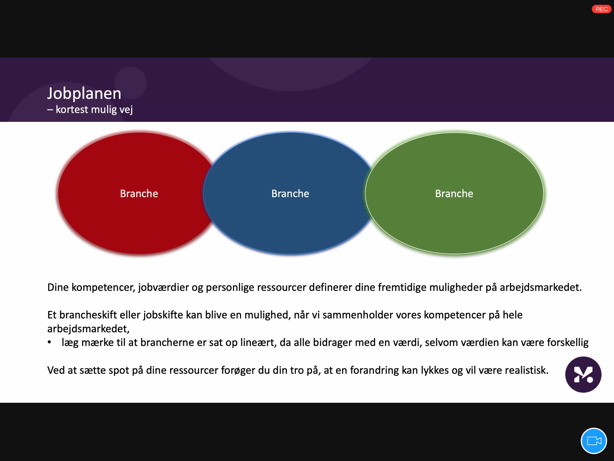 Jobcenter København kursus Marselisborg 