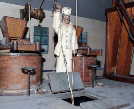 Gottlieb Christensen fra vandmøllemodel