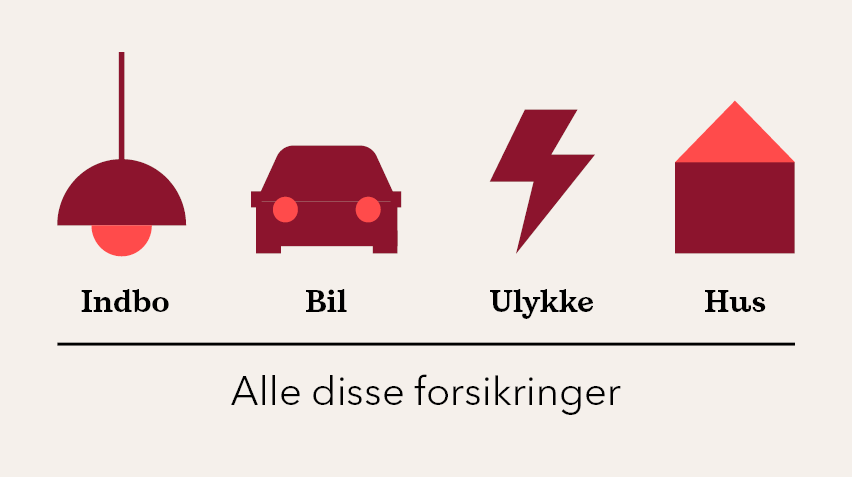 Visualiseringer Web 04 04