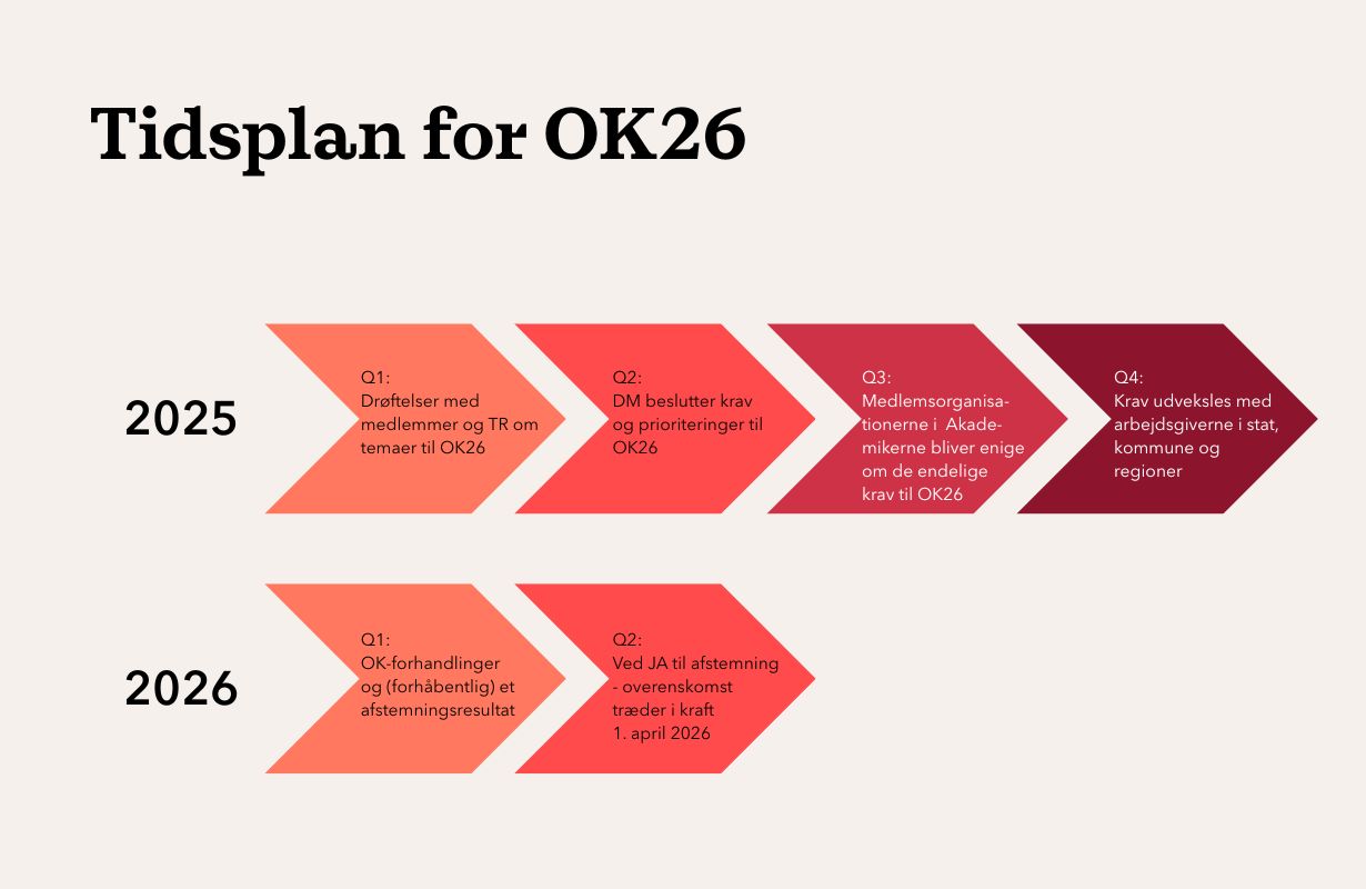 Tilpasset Web (1230 X 800 Px) (3)