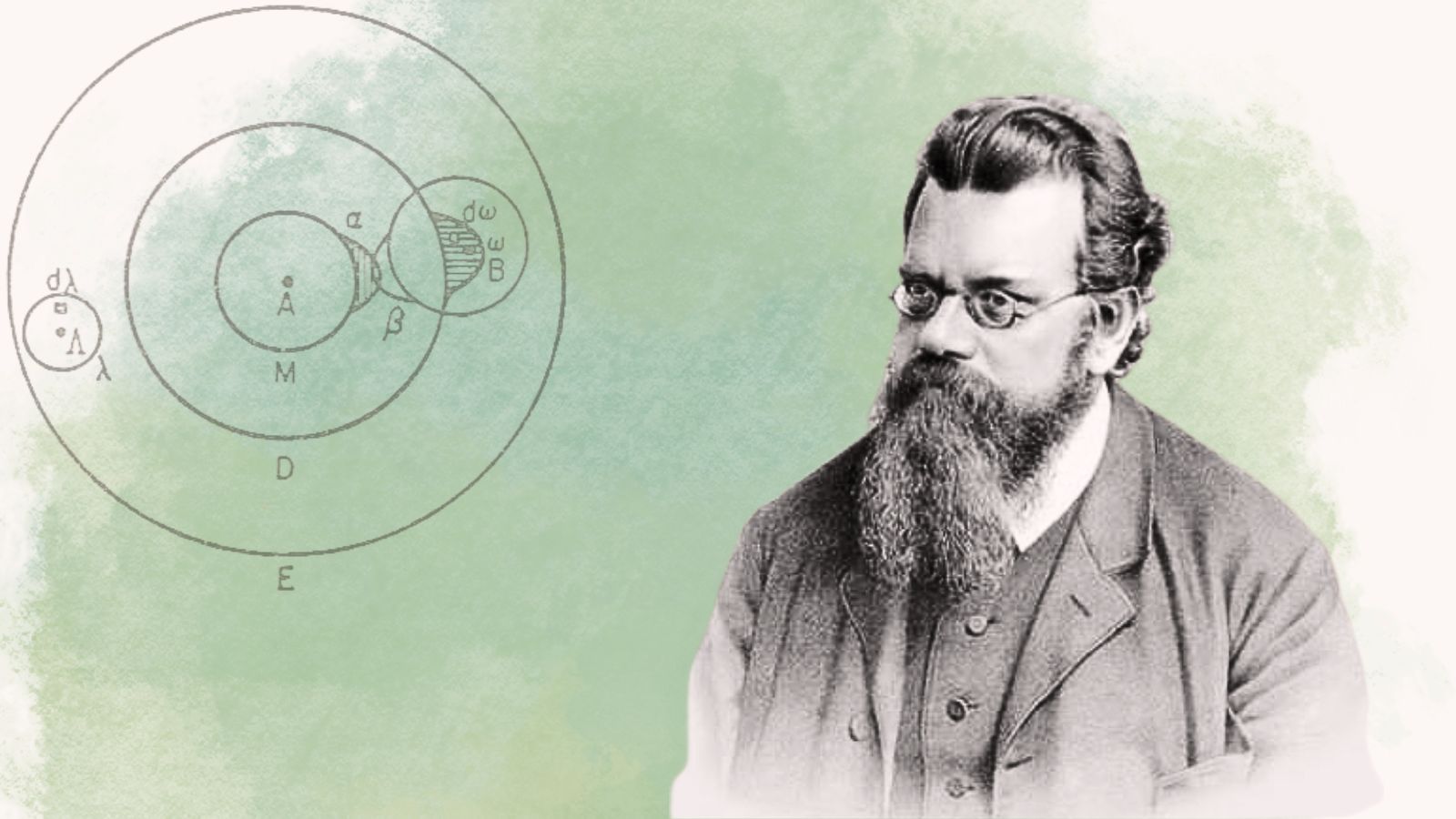 Boltzmann 10Formler