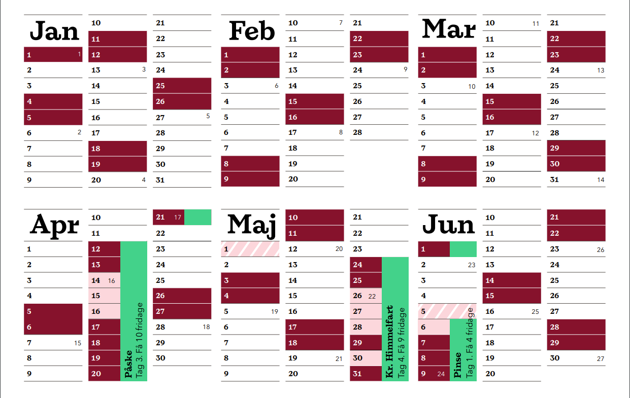 Skærmbillede 2025 02 06 133832