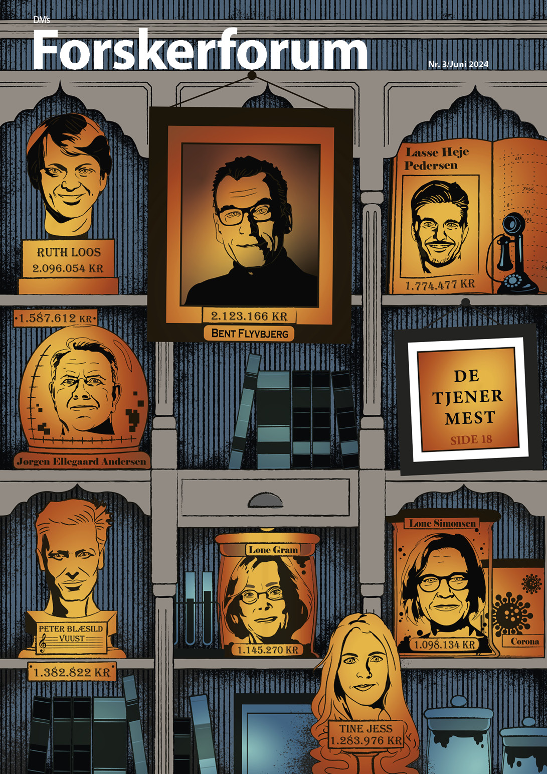 Forskerforum Nr 3 2024