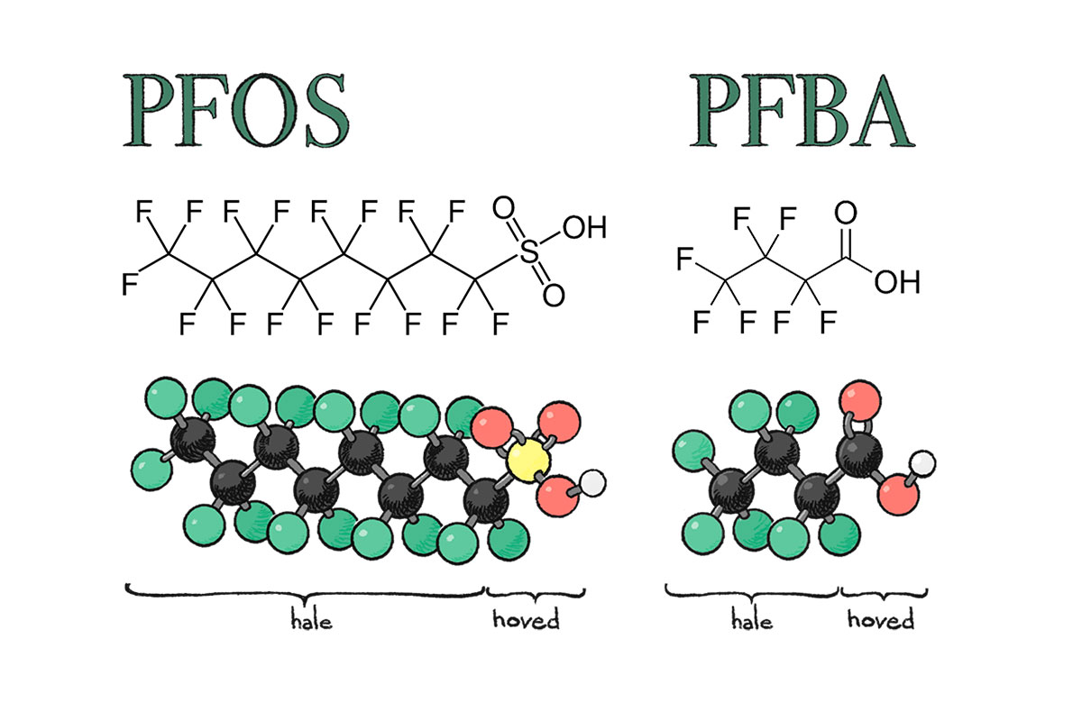 FIGUR 01 V2 1200X800 Morsing Et Al 2025