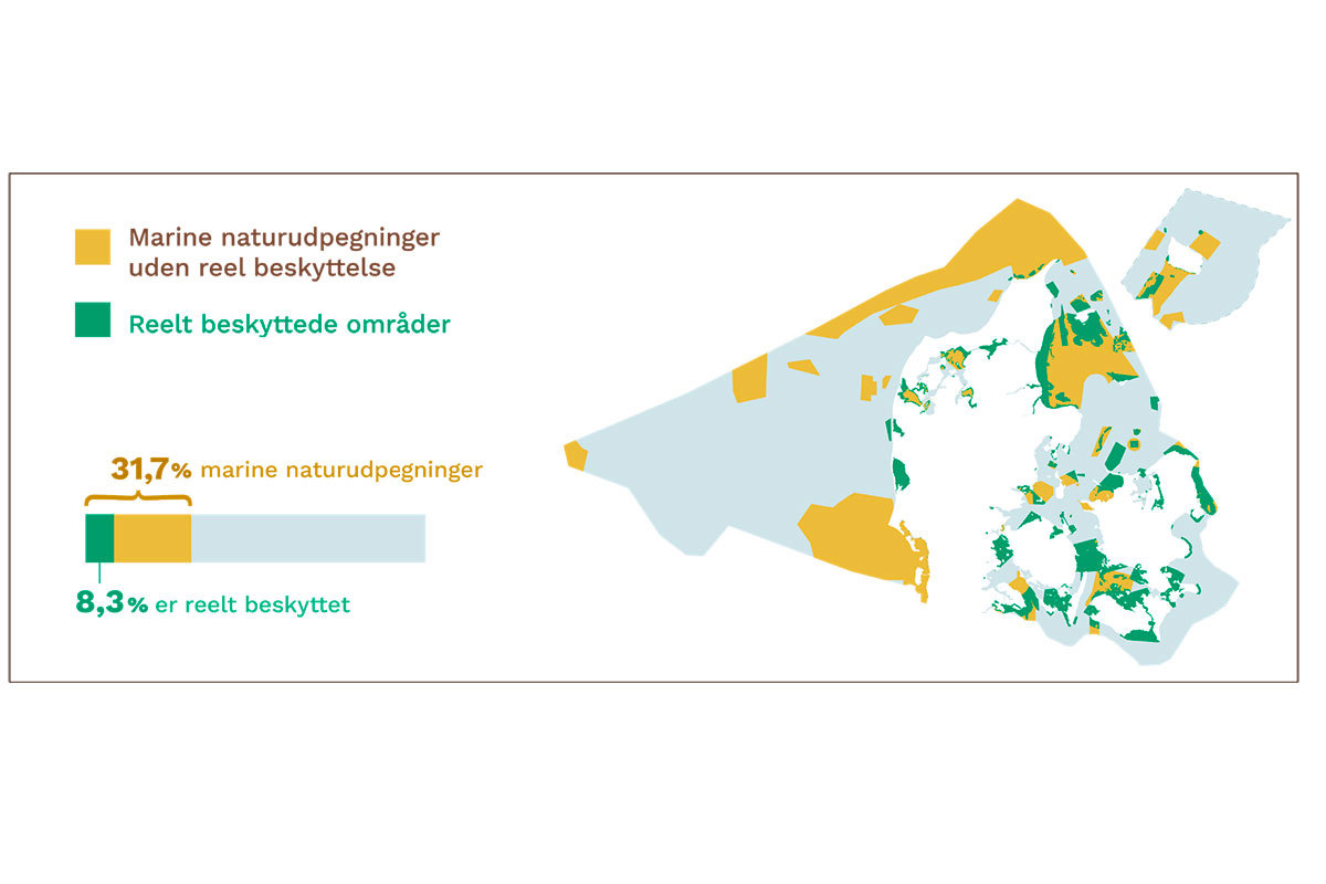 Havbiodiv Kort2