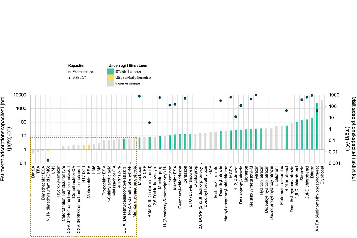 Albrecthsenfig1254 12X8
