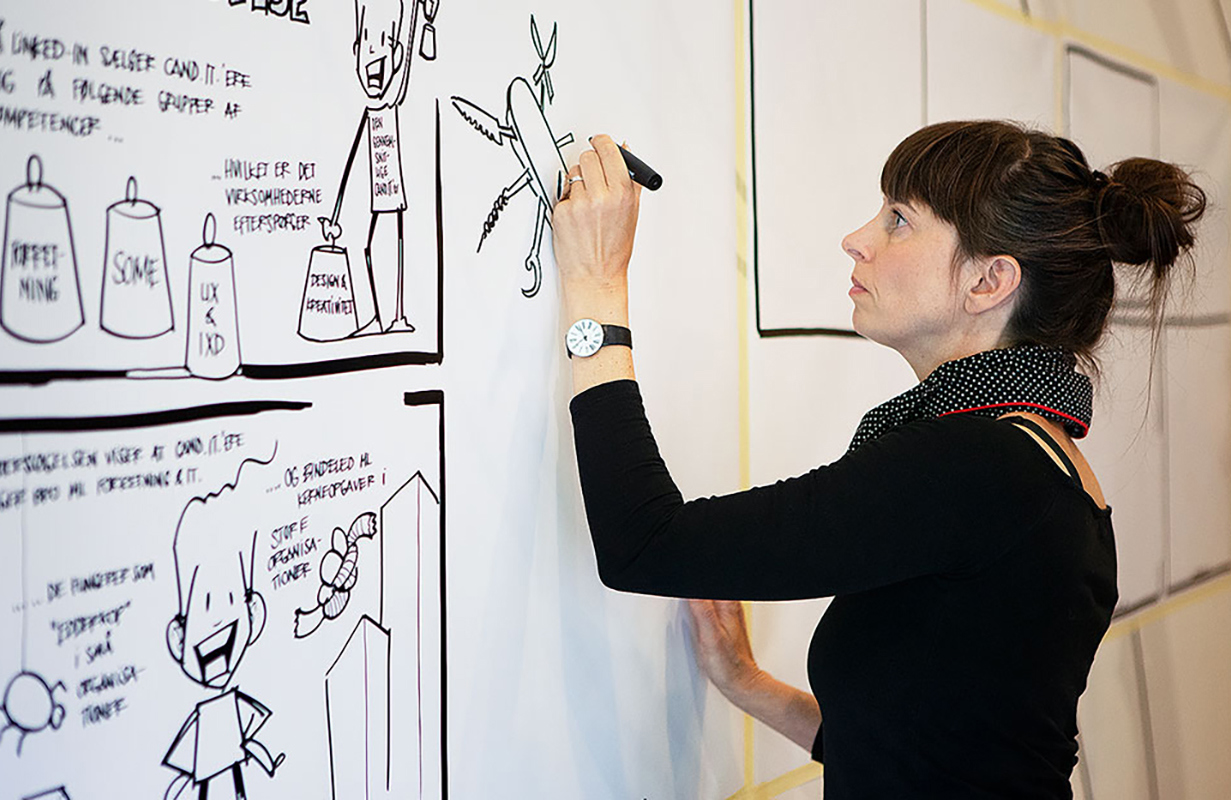 © Mie Nørgaard