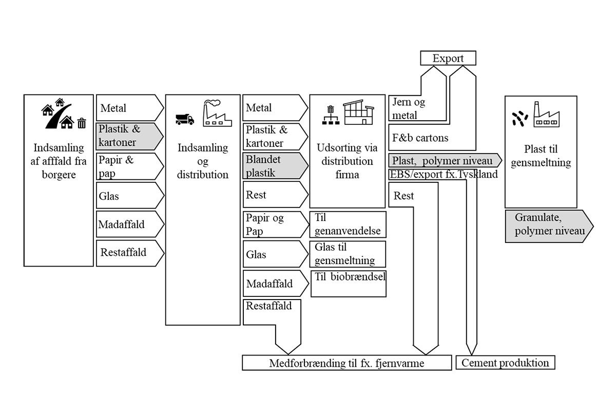 Margot225fig2 1200X800