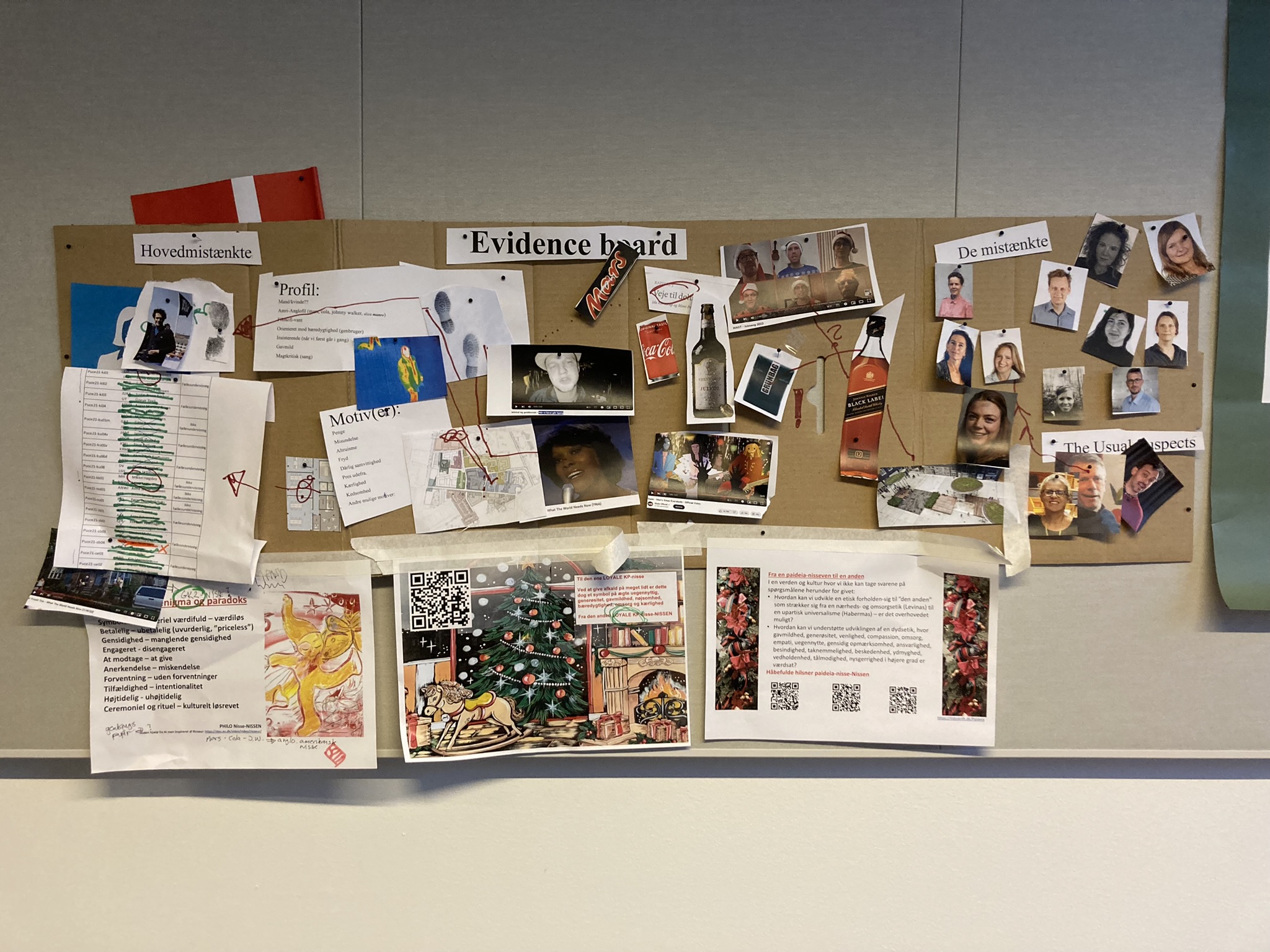 Efterforskningstavlen