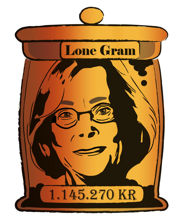 Lone Gram