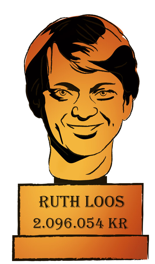 Ruth Loos